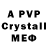 APVP крисы CK Kate Ostin
